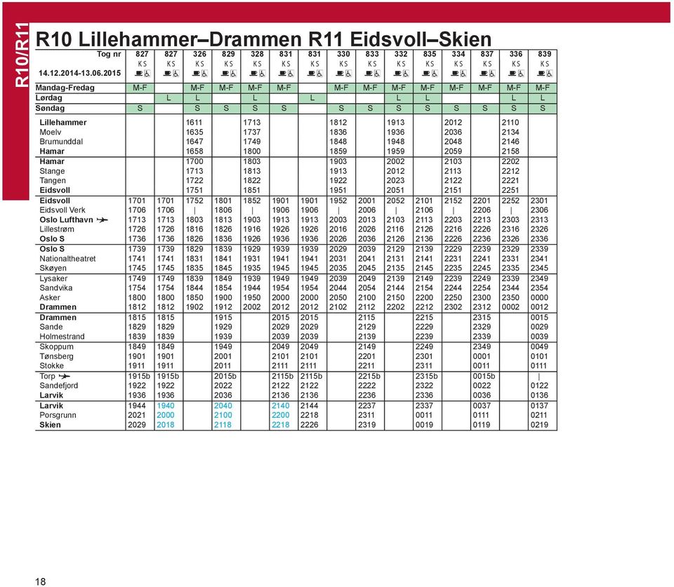 2134 Brumunddal 1647 1749 1848 1948 2048 2146 Hamar 1658 1800 1859 1959 2059 2158 Hamar 1700 1803 1903 2002 2103 2202 Stange 1713 1813 1913 2012 2113 2212 Tangen 1722 1822 1922 2023 2122 2221