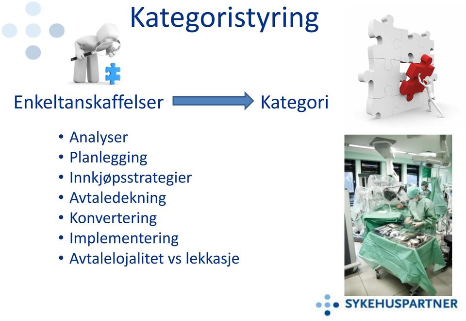 Innkjøpsstrategier Avtaledekning