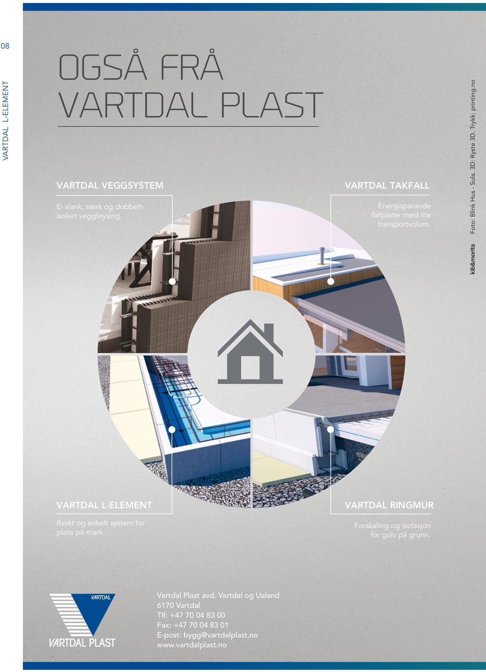 Trykk: printing.no VARTDAL RINGMUR Raskt og enkelt system for plate på mark.