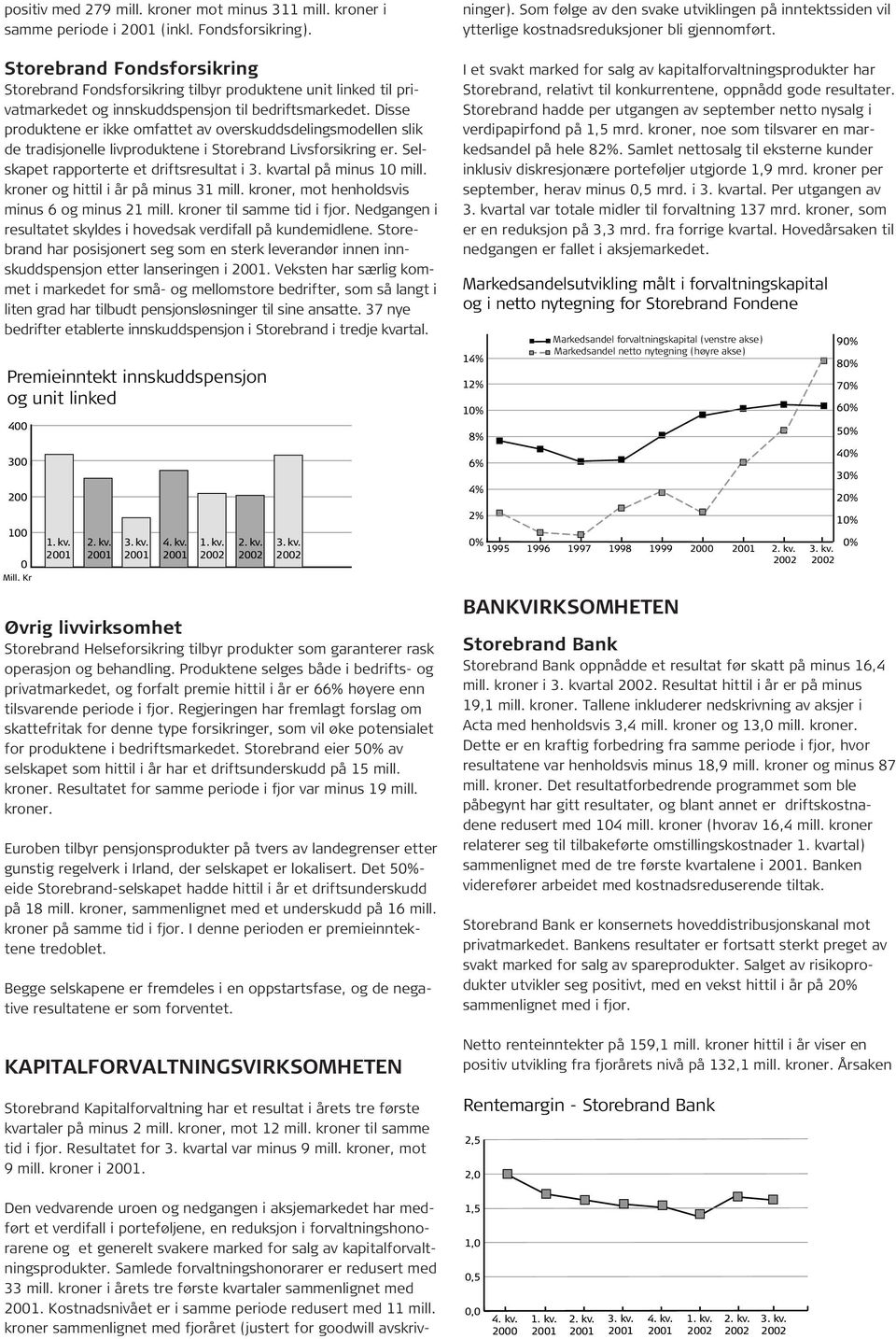 Disse produktene er ikke omfattet av overskuddsdelingsmodellen slik de tradisjonelle livproduktene i Storebrand Livsforsikring er. Selskapet rapporterte et driftsresultat i 3.