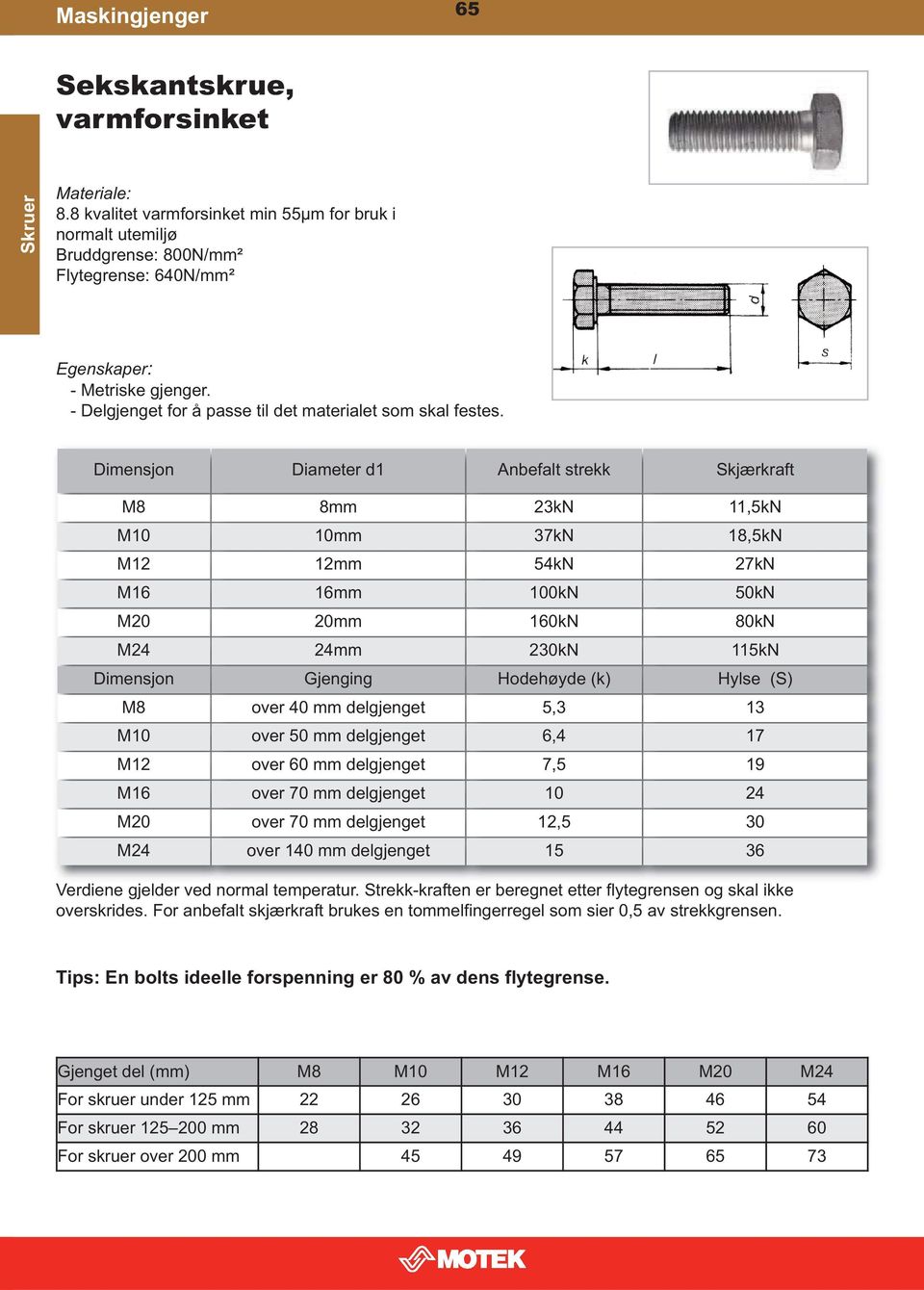 Dimensjon Diameter d1 Anbefalt strekk Skjærkraft M8 8mm 23kN 11,5kN M10 10mm 37kN 18,5kN M12 12mm 54kN 27kN M16 16mm 100kN 50kN M20 20mm 160kN 80kN M24 24mm 230kN 115kN Dimensjon Gjenging Hodehøyde