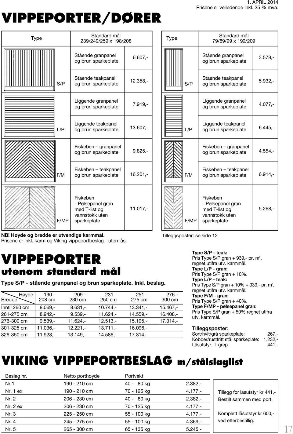 201,- F/M Fiskeben teakpanel 6.914,- F/MP Fiskeben - Pølsepanel gran med T-list og vannstokk uten sparkeplate 11.017,- F/MP Fiskeben - Pølsepanel gran med T-list og vannstokk uten sparkeplate 5.