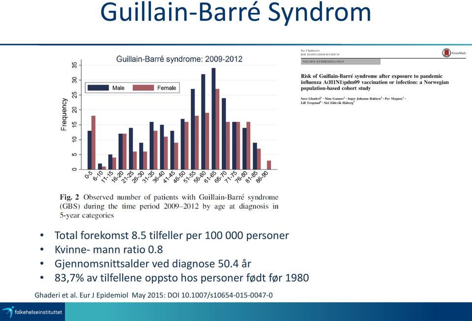 8 Gjennomsnittsalder ved diagnose 50.