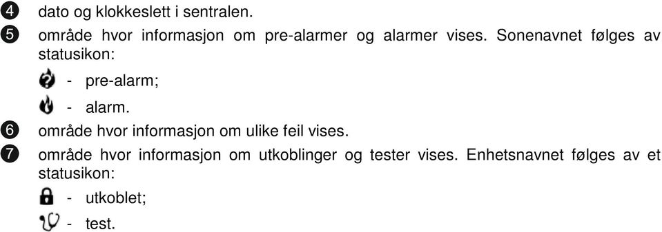 Sonenavnet følges av statusikon: - pre-alarm; - alarm.