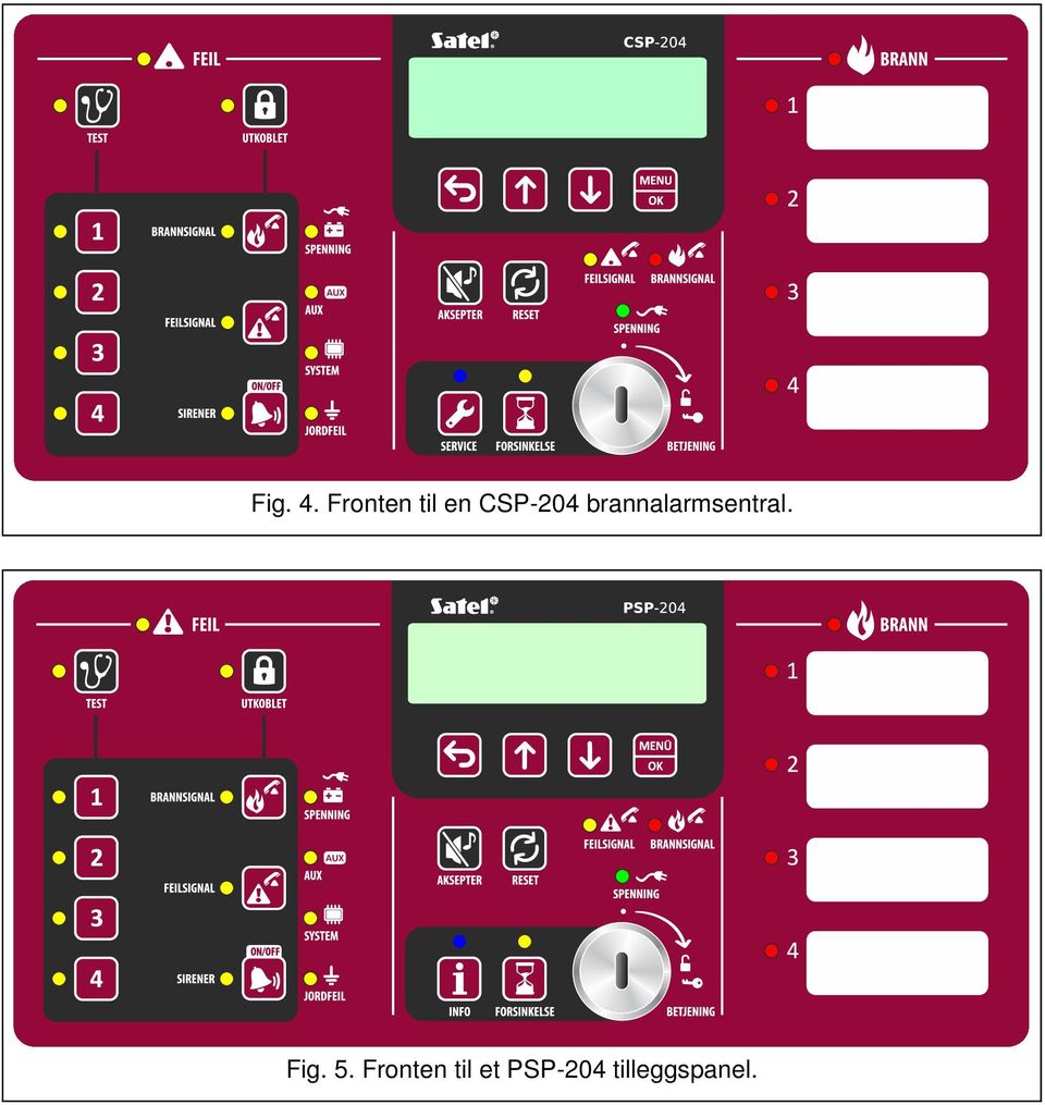brannalarmsentral. Fig.