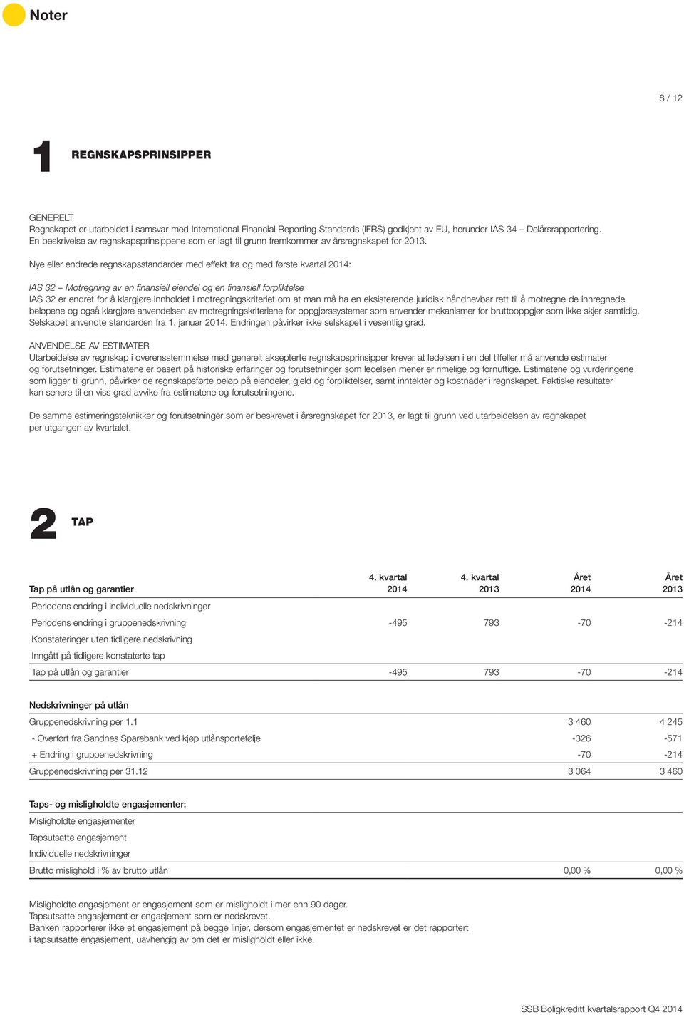 Nye eller endrede regnskapsstandarder med effekt fra og med første kvartal : IAS 32 Motregning av en finansiell eiendel og en finansiell forpliktelse IAS 32 er endret for å klargjøre innholdet i