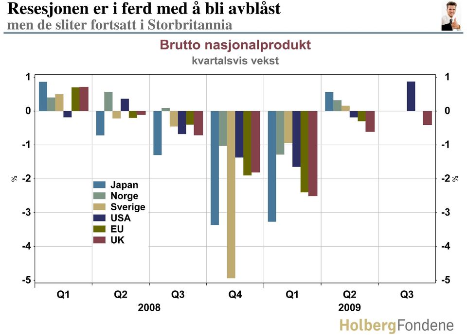 avblåst men de