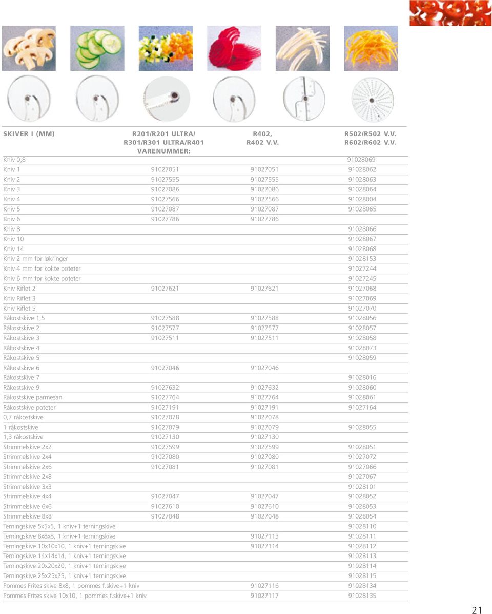 løkringer 91028153 Kniv 4 mm for kokte poteter 91027244 Kniv 6 mm for kokte poteter 91027245 Kniv Riflet 2 91027621 91027621 91027068 Kniv Riflet 3 91027069 Kniv Riflet 5 91027070 Råkostskive 1,5