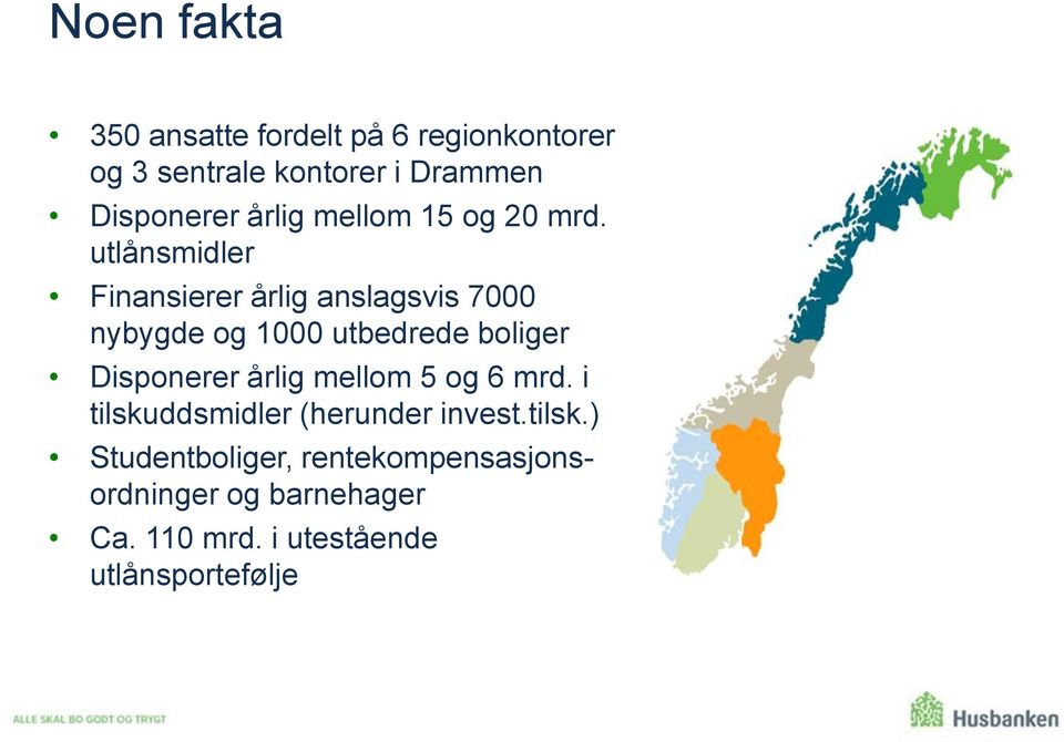 utlånsmidler Finansierer årlig anslagsvis 7000 nybygde og 1000 utbedrede boliger Disponerer