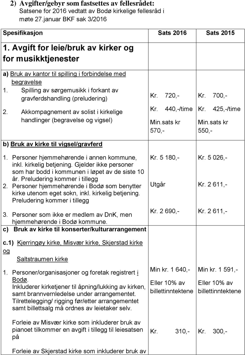 Akkompagnement av solist i kirkelige handlinger (begravelse og vigsel) b) Bruk av kirke til vigsel/gravferd 1. Personer hjemmehørende i annen kommune, inkl. kirkelig betjening.