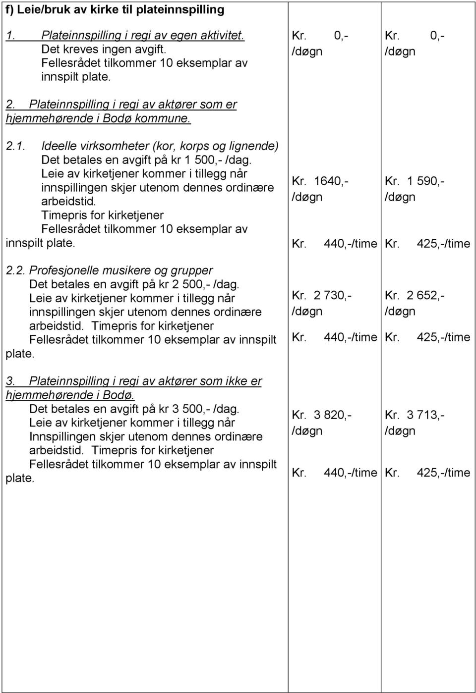 Leie av kirketjener kommer i tillegg når innspillingen skjer utenom dennes ordinære arbeidstid. Timepris for kirketjener Fellesrådet tilkommer 10 eksemplar av innspilt plate. 2.