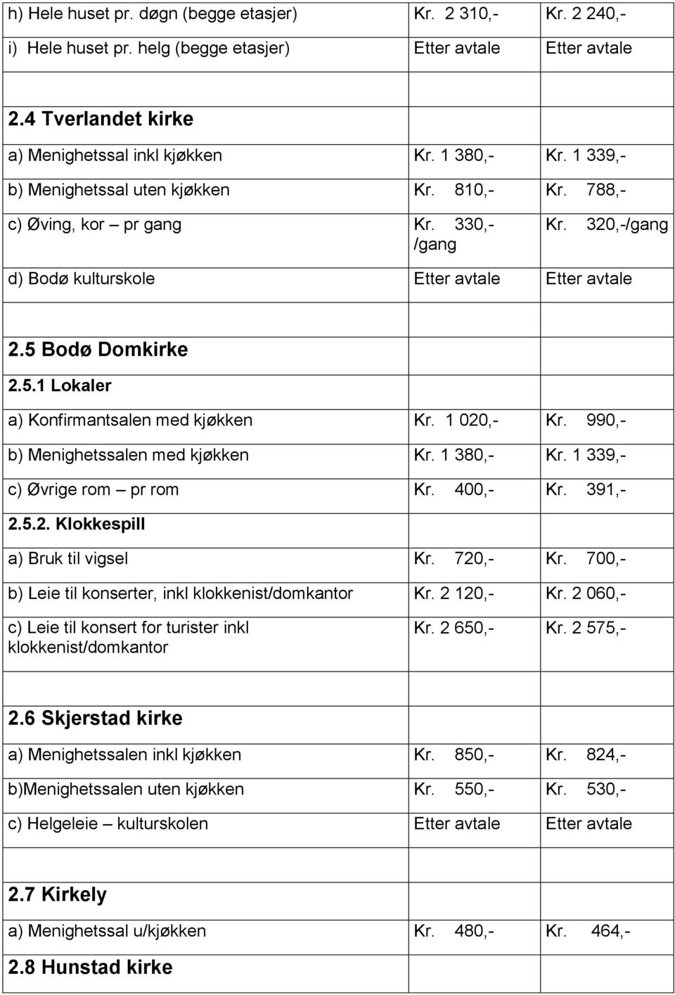 5 Bodø Domkirke 2.