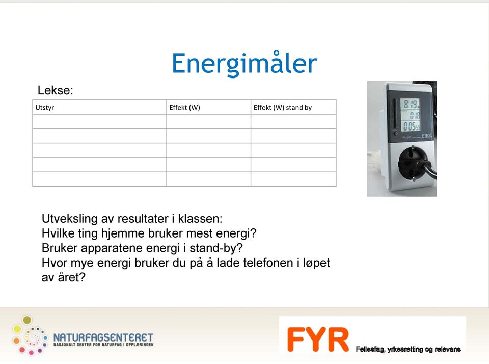 bruker mest energi? Bruker apparatene energi i stand-by?