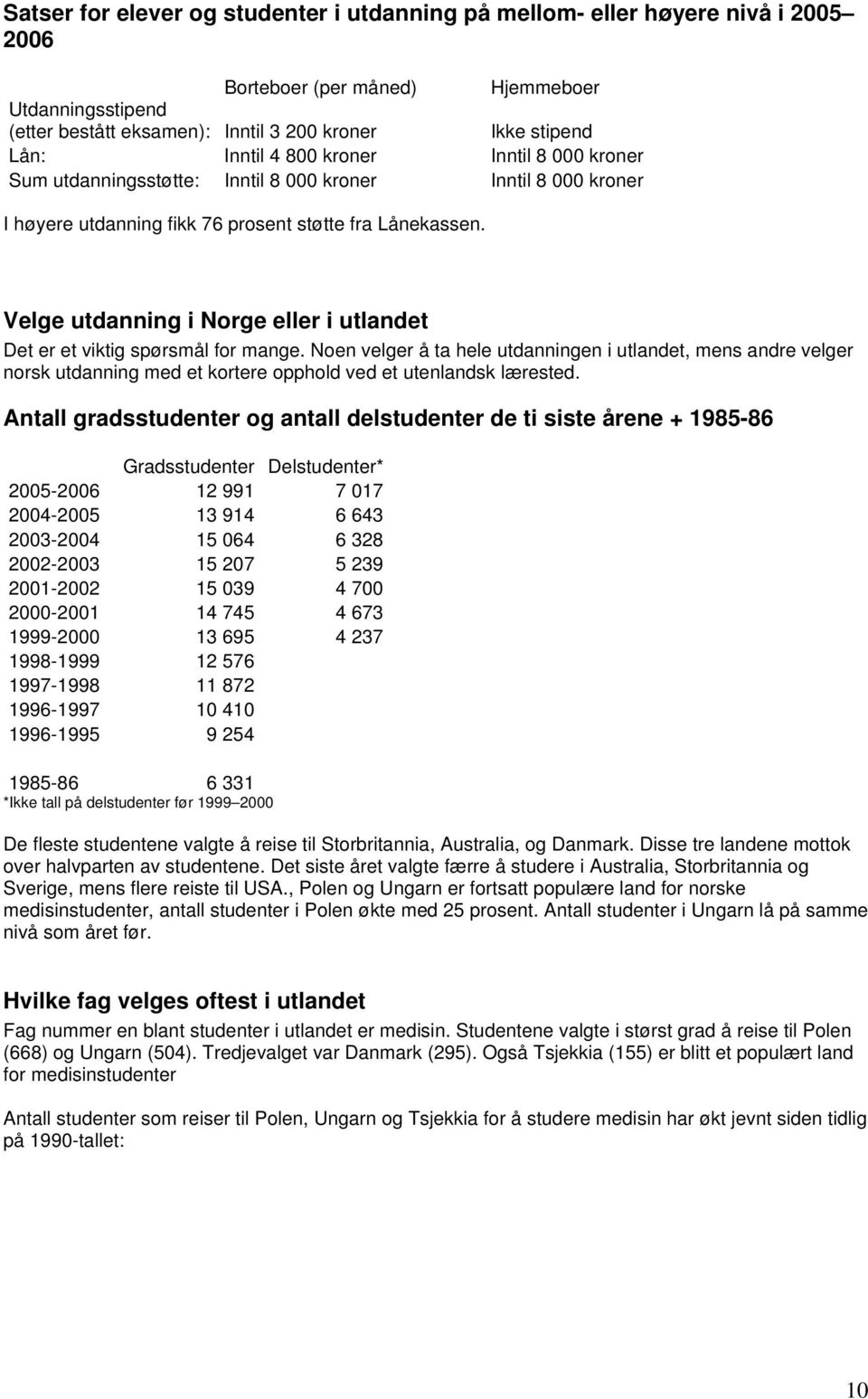 Velge utdanning i Norge eller i utlandet Det er et viktig spørsmål for mange.