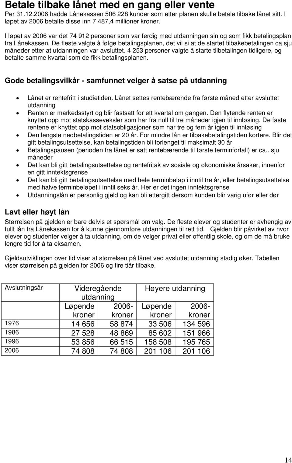 De fleste valgte å følge betalingsplanen, det vil si at de startet tilbakebetalingen ca sju måneder etter at utdanningen var avsluttet.