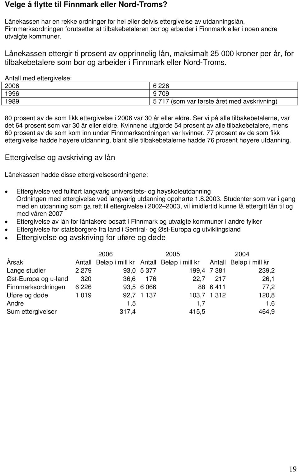 Lånekassen ettergir ti prosent av opprinnelig lån, maksimalt 25 000 kroner per år, for tilbakebetalere som bor og arbeider i Finnmark eller Nord-Troms.