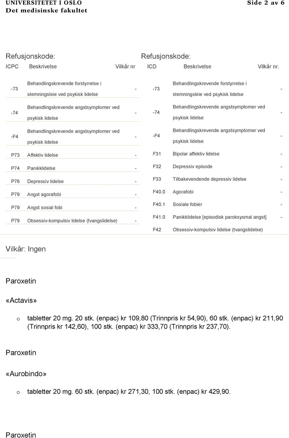 agorafobi P79 Angst sosial fobi P79 Obsessivkompulsiv lidelse (tvangslidelse) F31 Bipolar affektiv lidelse F32 Depressiv episode F33 Tilbakevendende depressiv lidelse F40.0 Agorafobi F40.