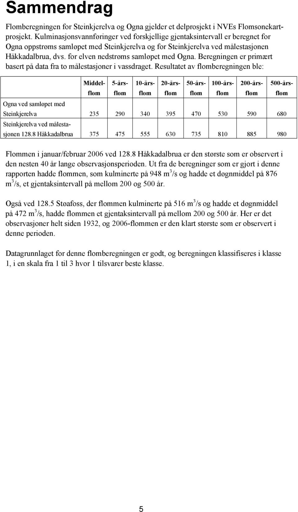 for elven nedstrøms samløpet med Ogna. Beregningen er primært basert på data fra to målestasjoner i vassdraget.