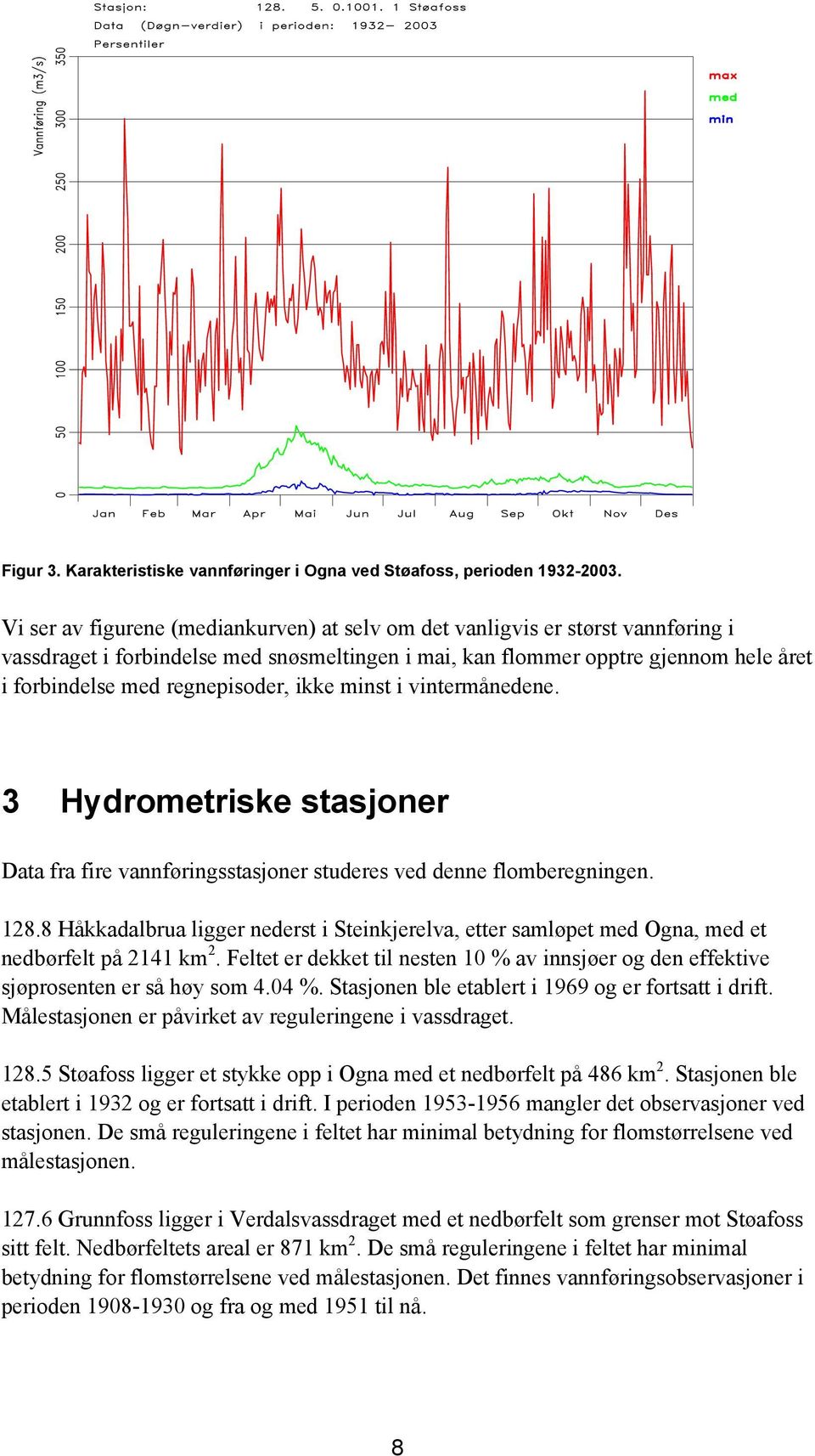 regnepisoder, ikke minst i vintermånedene. 3 Hydrometriske stasjoner Data fra fire vannføringsstasjoner studeres ved denne flomberegningen. 128.