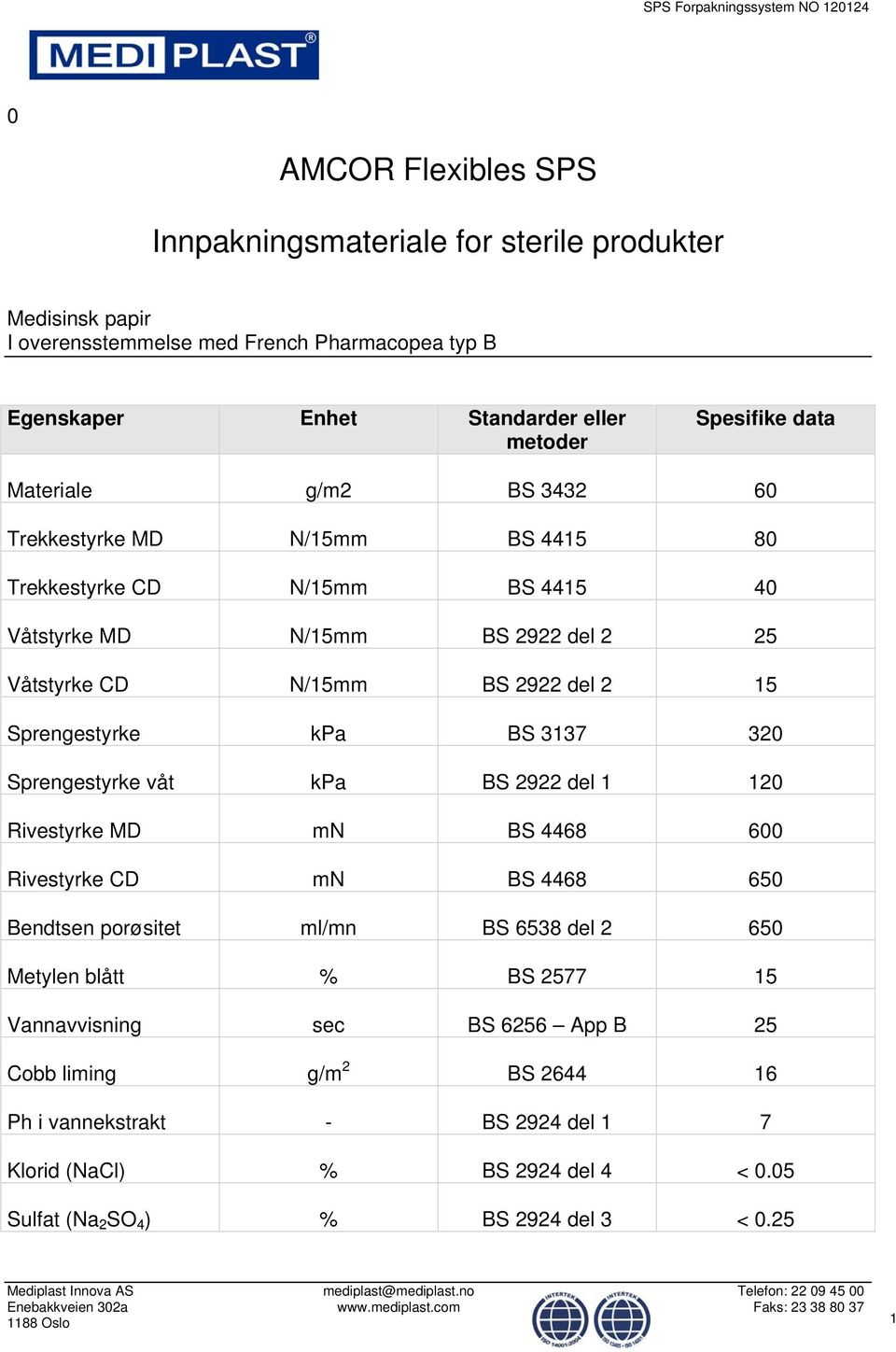 Sprengestyrke kpa BS 3137 320 Sprengestyrke våt kpa BS 2922 del 1 120 Rivestyrke 600 Rivestyrke 650 Bendtsen porøsitet ml/mn BS 6538 del 2 650 Metylen blått BS 2577 15