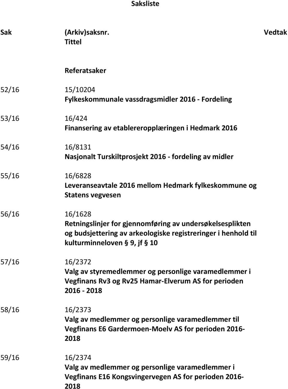 2016 - fordeling av midler 55/16 16/6828 Leveranseavtale 2016 mellom Hedmark fylkeskommune og Statens vegvesen 56/16 16/1628 Retningslinjer for gjennomføring av undersøkelsesplikten og budsjettering