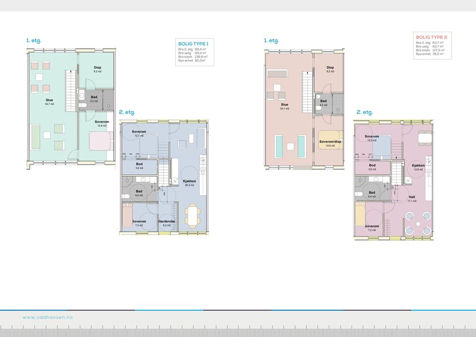 63,7 m 2 Bra totalt 127,3 m 2 Bya enhet 78,2 m 2 /disp 9,2 m2 /disp 9,2 m2 /disp /disp /disp /disp 4,2 m2 2. etg.