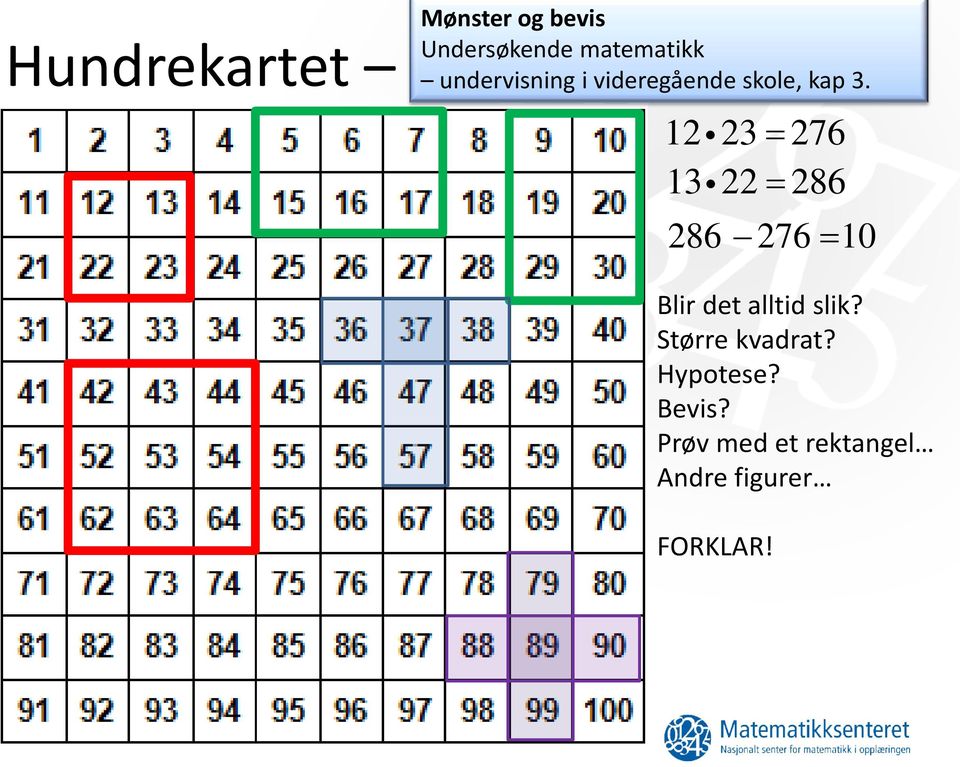 12 23 = 276 13 22 = 286 286 276 = 10 Blir det alltid slik?