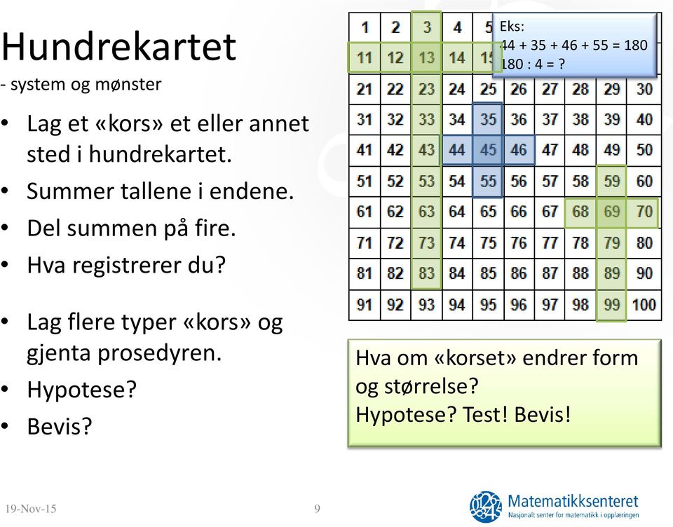 Del summen på fire. Hva registrerer du?