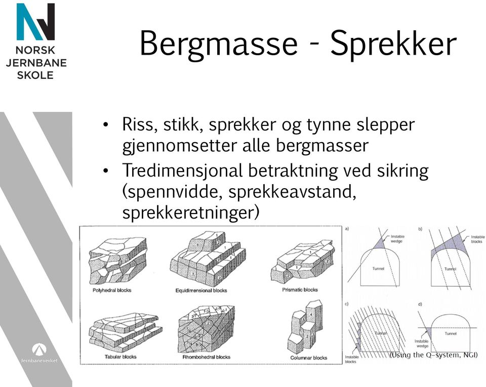 bergmasser Tredimensjonal betraktning ved