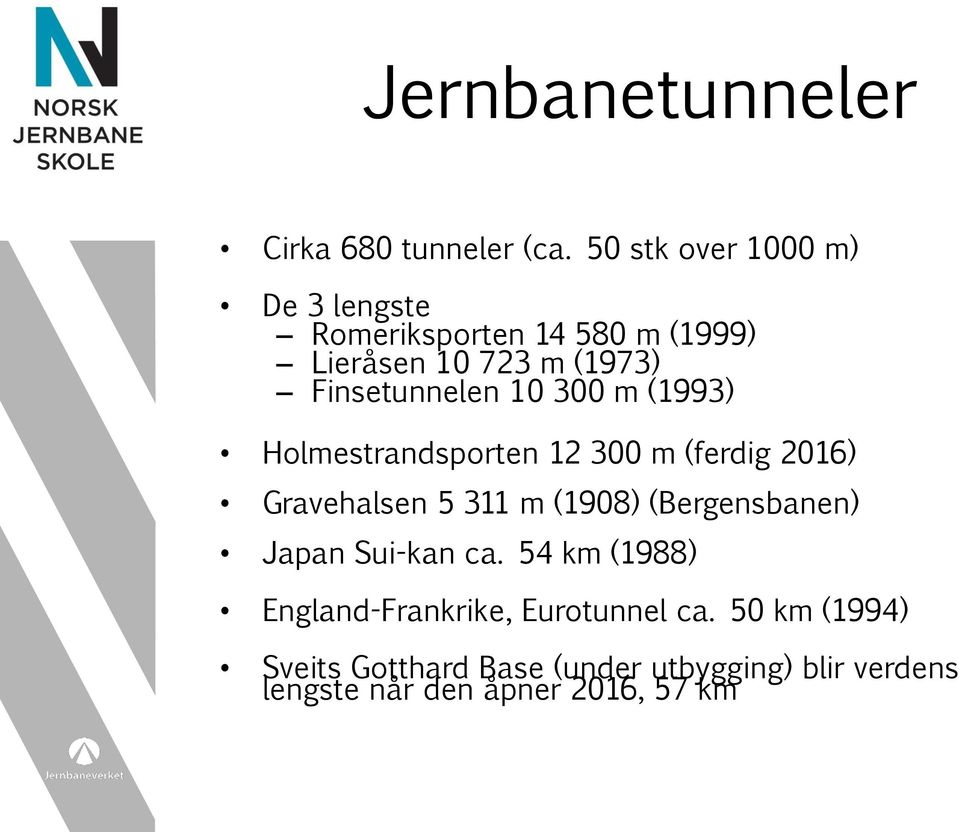 Finsetunnelen 10 300 m (1993) Holmestrandsporten 12 300 m (ferdig 2016) Gravehalsen 5 311 m (1908)