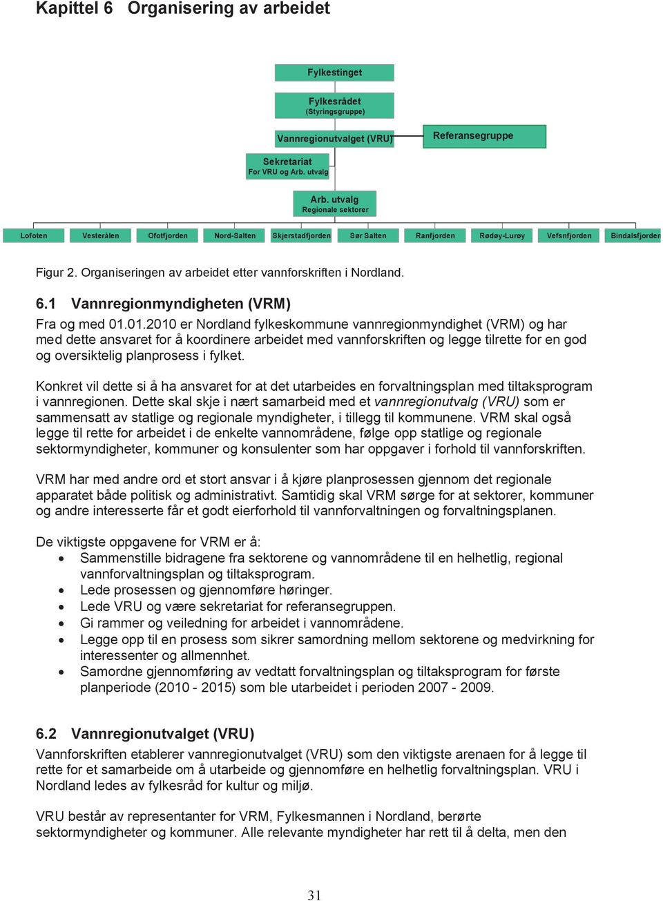 Organiseringen av arbeidet etter vannforskriften i Nordland. 6.1 Vannregionmyndigheten (VRM) Fra og med 01.