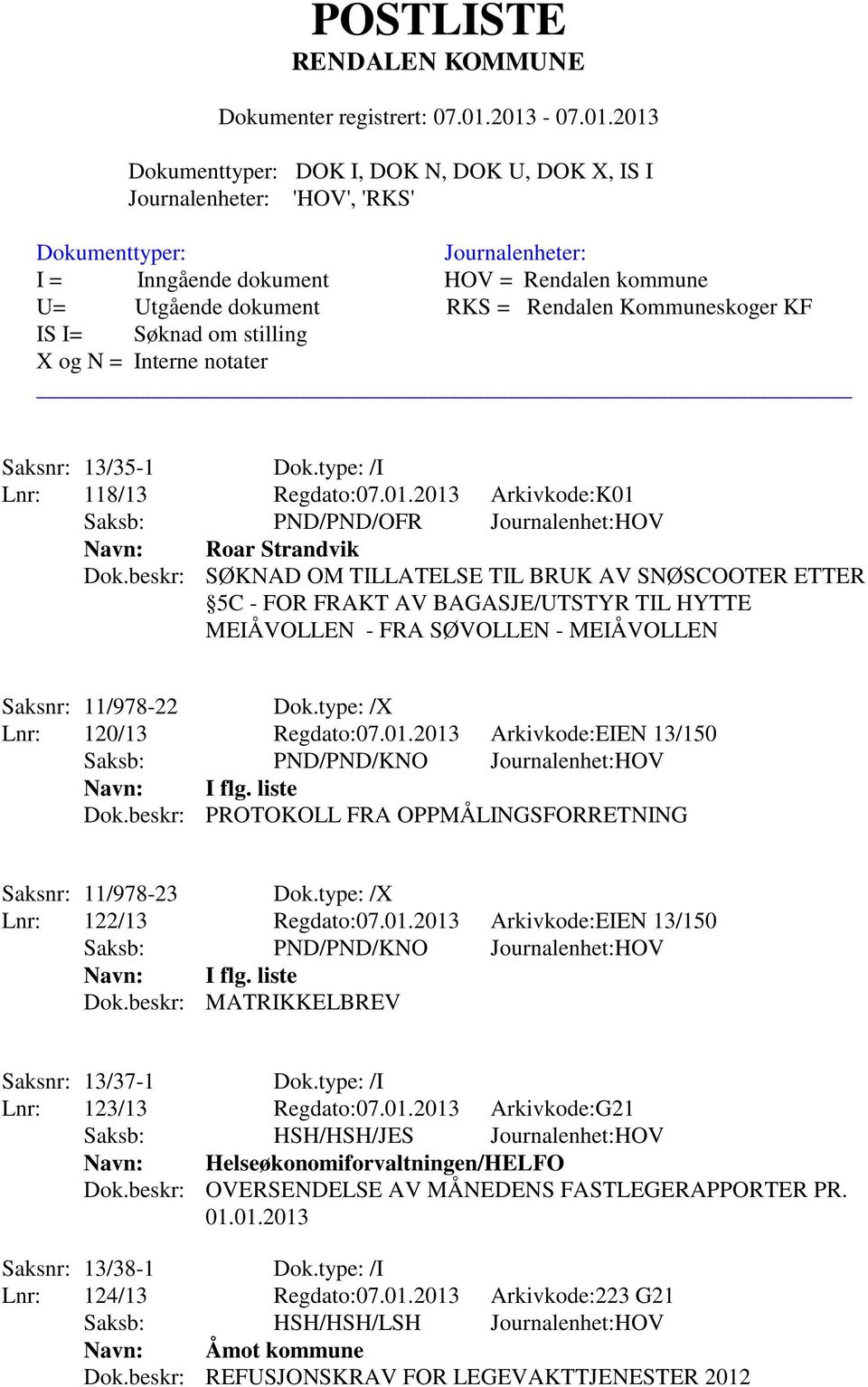 2013 Arkivkode:EIEN 13/150 Saksb: PND/PND/KNO Journalenhet:HOV Navn: I flg. liste Dok.beskr: PROTOKOLL FRA OPPMÅLINGSFORRETNING Saksnr: 11/978-23 Dok.type: /X Lnr: 122/13 Regdato:07.01.2013 Arkivkode:EIEN 13/150 Saksb: PND/PND/KNO Journalenhet:HOV Navn: I flg. liste Dok.beskr: MATRIKKELBREV Saksnr: 13/37-1 Dok.