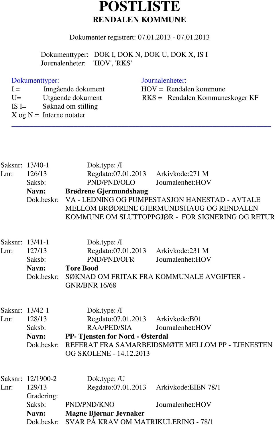 2013 Arkivkode:231 M Saksb: PND/PND/OFR Journalenhet:HOV Navn: Tore Bood Dok.beskr: SØKNAD OM FRITAK FRA KOMMUNALE AVGIFTER - GNR/BNR 16/68 Saksnr: 13/42-1 Dok.type: /I Lnr: 128/13 Regdato:07.01.2013 Arkivkode:B01 Saksb: RAA/PED/SIA Journalenhet:HOV Navn: PP- Tjensten for Nord - Østerdal Dok.