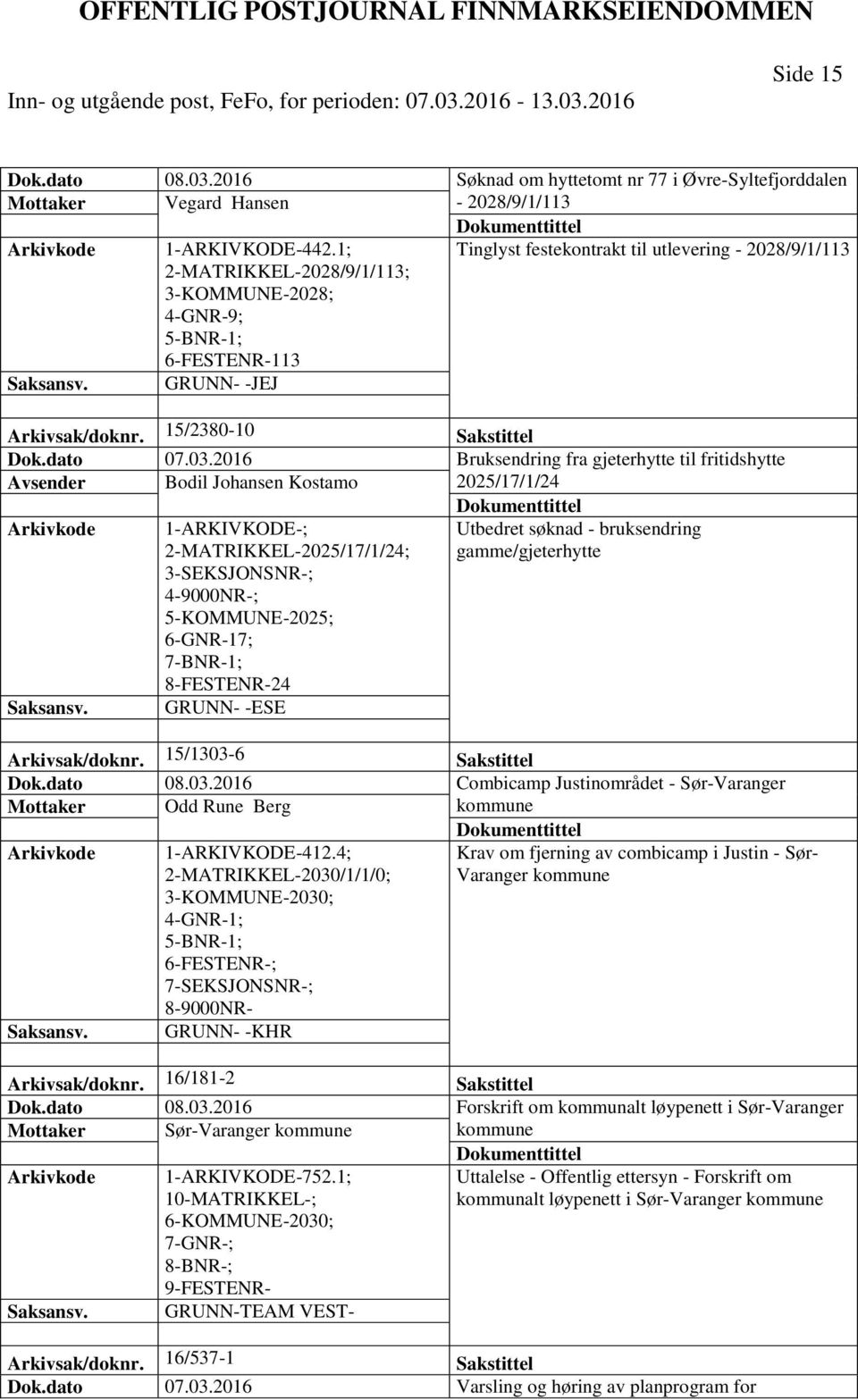 2016 Bruksendring fra gjeterhytte til fritidshytte Avsender Bodil Johansen Kostamo 2025/17/1/24 2-MATRIKKEL-2025/17/1/24; Utbedret søknad - bruksendring gamme/gjeterhytte 5-KOMMUNE-2025; 6-GNR-17;