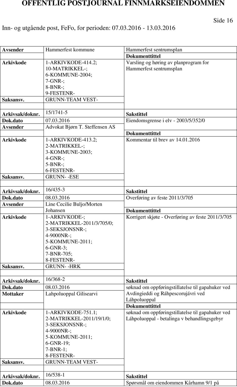 2016 Eiendomsgrense i elv - 2003/5/352/0 Avsender Advokat Bjørn T. Steffensen AS 1-ARKIVKODE-413.2; Kommentar til brev av 14.01.2016 3-KOMMUNE-2003; GRUNN- -ESE Arkivsak/doknr.