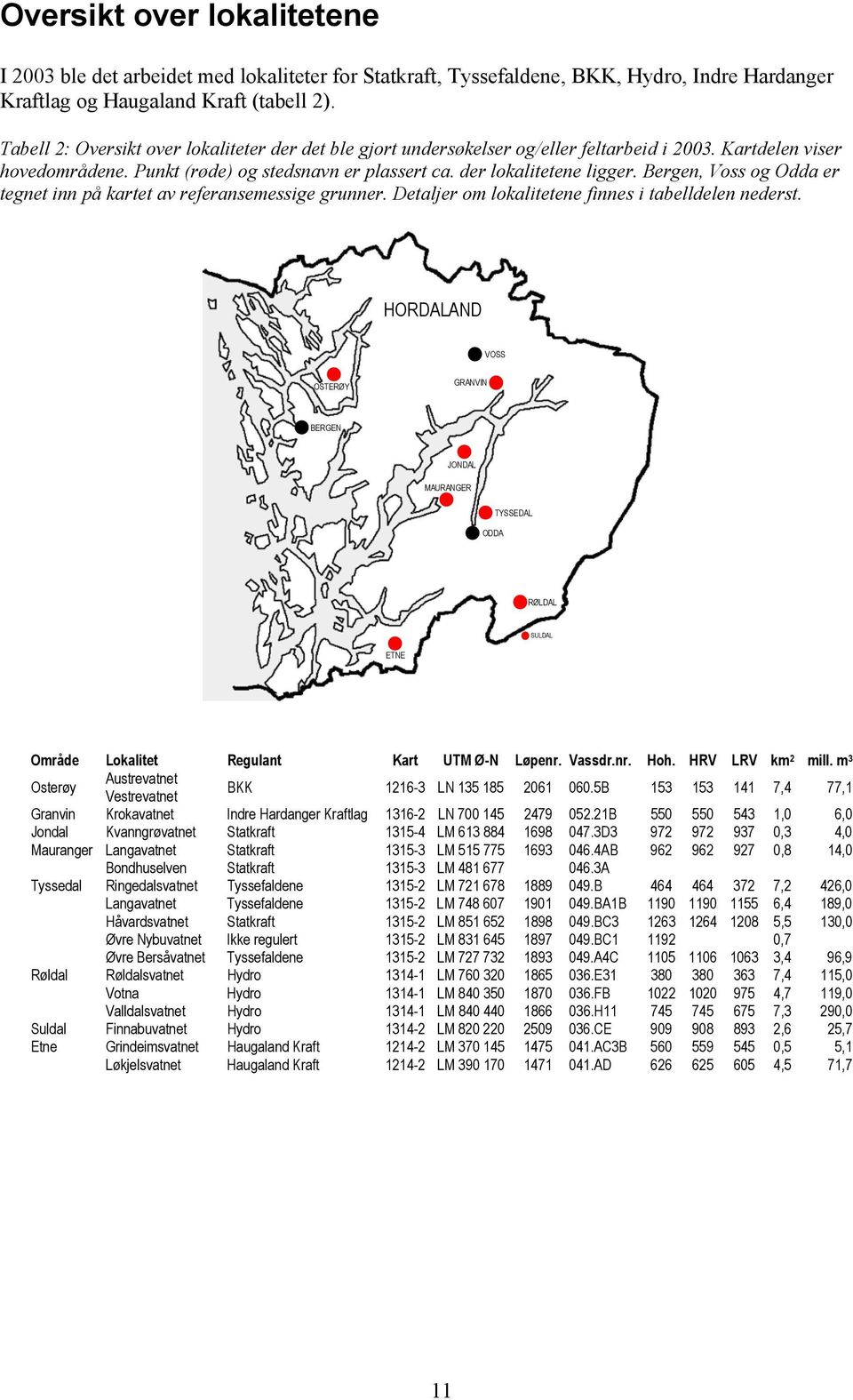 Bergen, Voss og Odda er tegnet inn på kartet av referansemessige grunner. Detaljer om lokalitetene finnes i tabelldelen nederst.