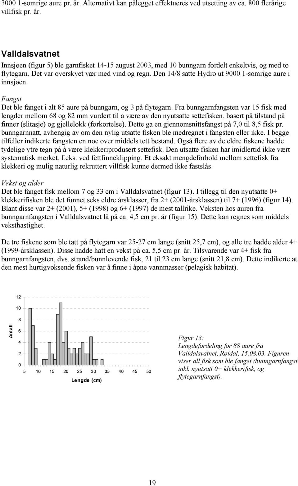 Fra bunngarnfangsten var 1 fisk med lengder mellom 68 og 8 mm vurdert til å være av den nyutsatte settefisken, basert på tilstand på finner (slitasje) og gjellelokk (forkortelse).