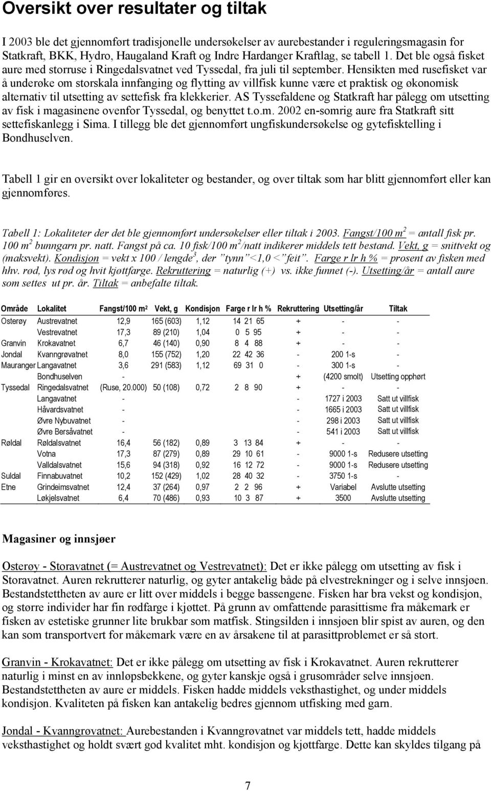 Hensikten med rusefisket var å underøke om storskala innfanging og flytting av villfisk kunne være et praktisk og økonomisk alternativ til utsetting av settefisk fra klekkerier.