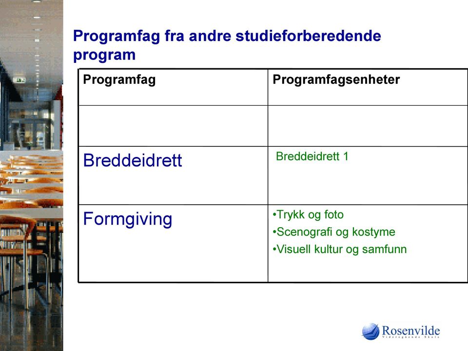 Breddeidrett Breddeidrett 1 Formgiving Trykk