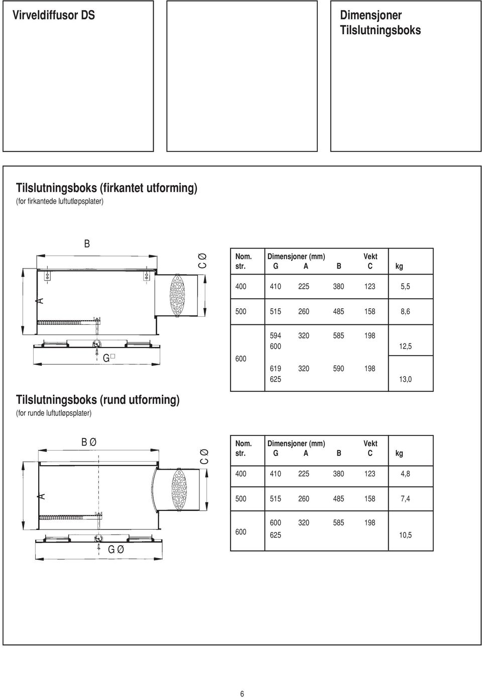 G A B C kg 400 410 225 380 123 5,5 A 500 515 260 485 158 8,6 Tilslutningsboks (rund utforming) (for runde