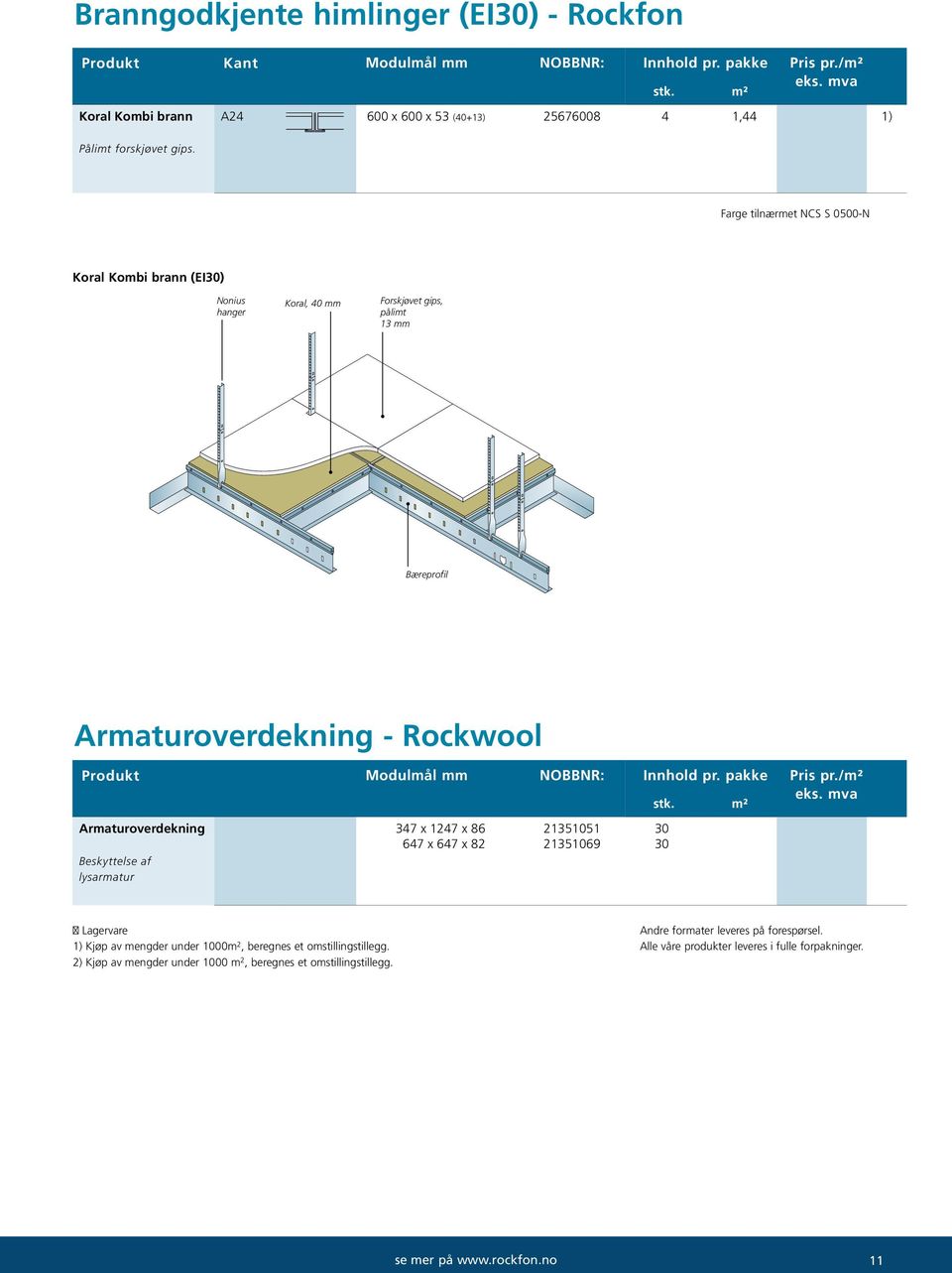 Innhold pr. pakke Pris pr./m² stk. m² Armaturoverdekning 37 x 7 x 7 x 7 x 30 309 30 30 Beskyttelse af lysarmatur Lagervare Andre formater leveres på forespørsel.