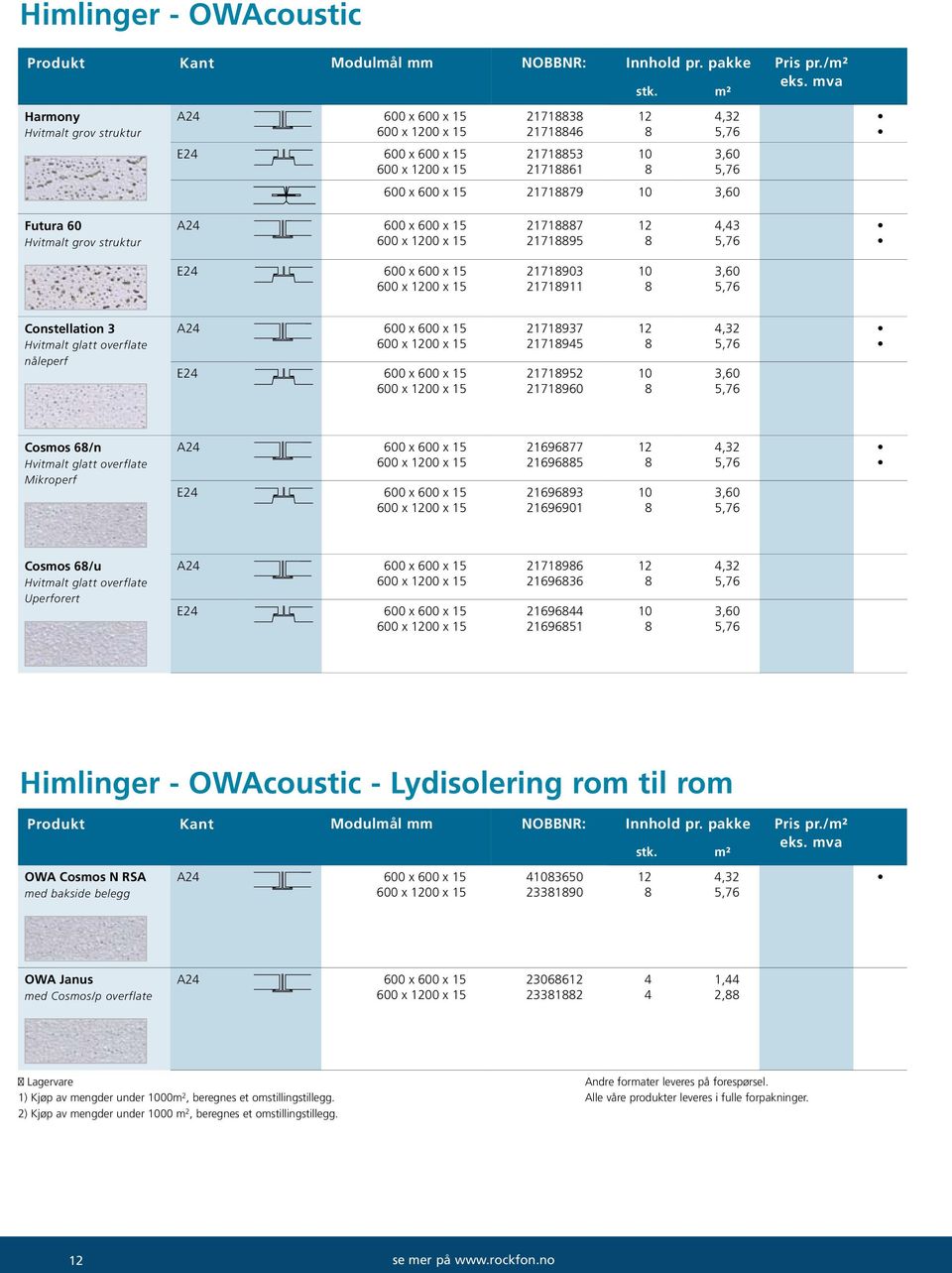 x 00 x 7903 79 0 3,0,7 Constellation 3 Hvitmalt glatt overflate nåleperf A 00 x 00 x 00 x 00 x E 00 x 00 x 00 x 00 x 7937 79 79 790 0,3,7 3,0,7 Cosmos /n Hvitmalt glatt overflate Mikroperf A 00 x 00