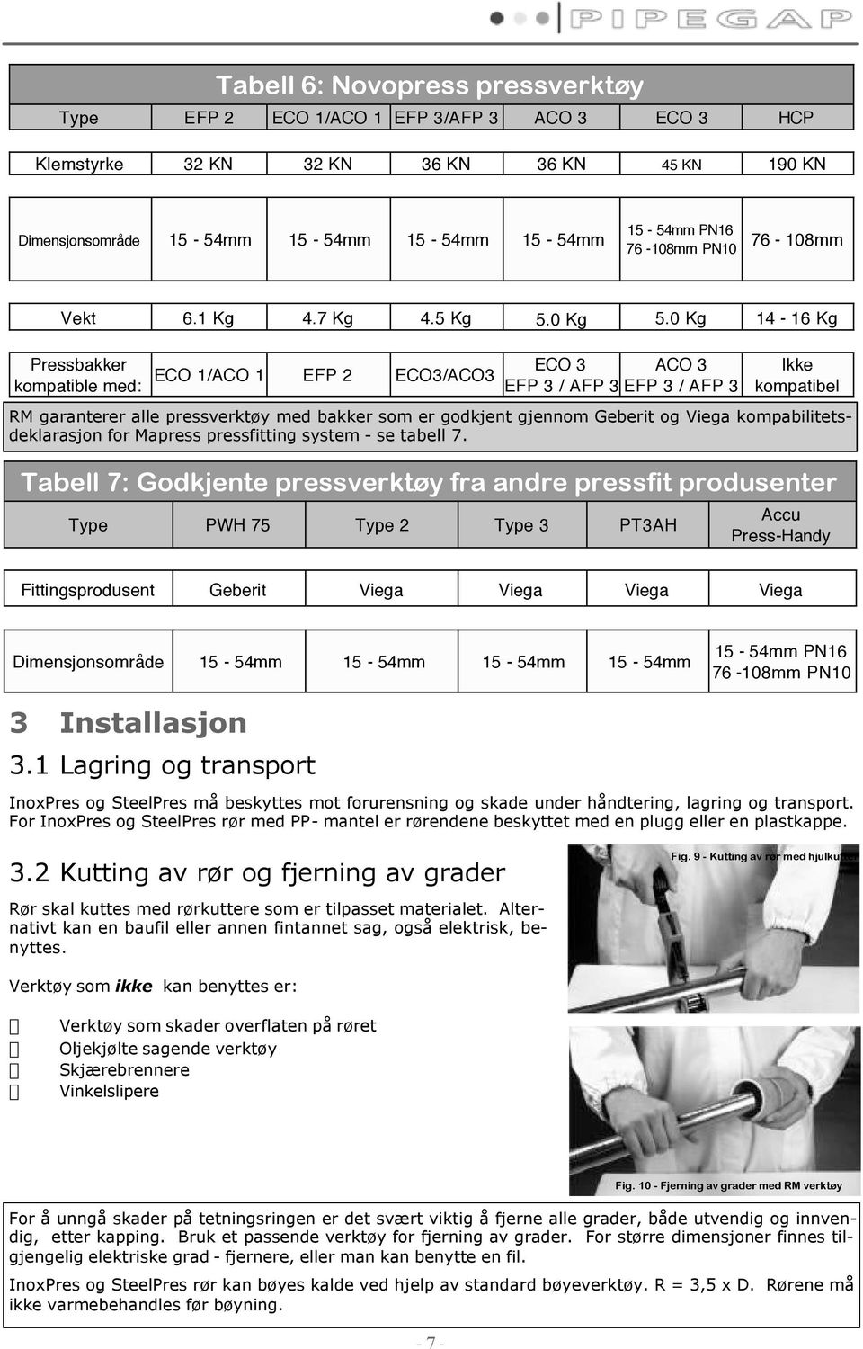 0 Kg 14-16 Kg Pressbakker kompatible med: ECO 1/ACO 1 EFP 2 ECO3/ACO3 ECO 3 ACO 3 EFP 3 / AFP 3 EFP 3 / AFP 3 Ikke kompatibel RM garanterer alle pressverktøy med bakker som er godkjent gjennom