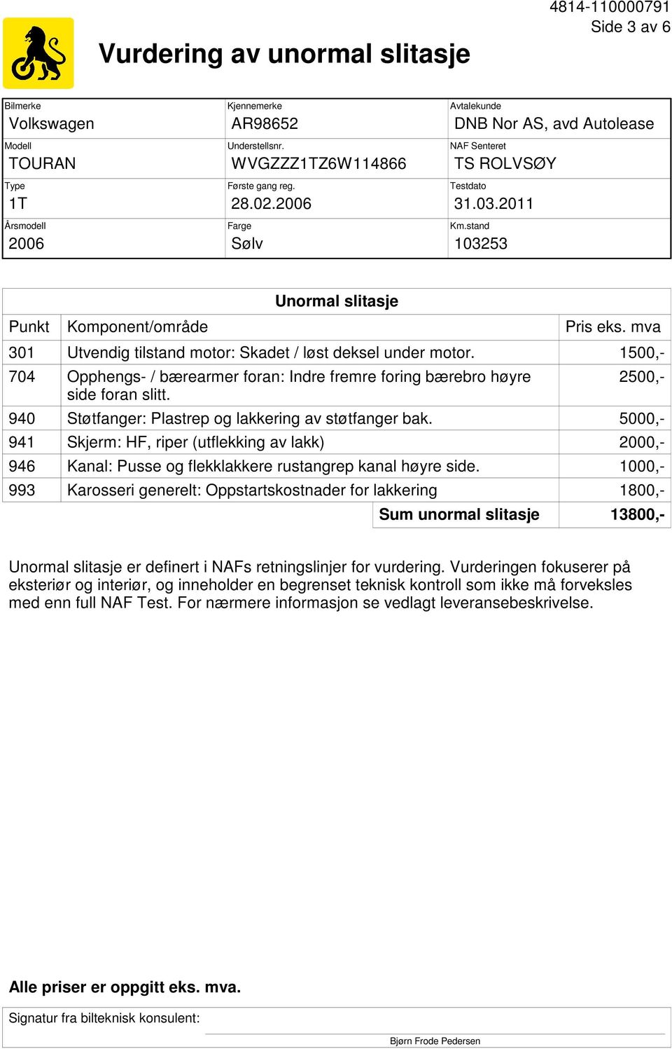 mva 704 Opphengs- / bærearmer foran: Indre fremre foring bærebro høyre side foran slitt. 301 Utvendig tilstand motor: Skadet / løst deksel under motor.