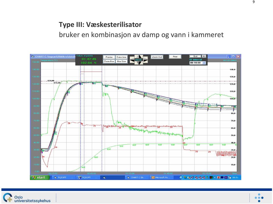 bruker en