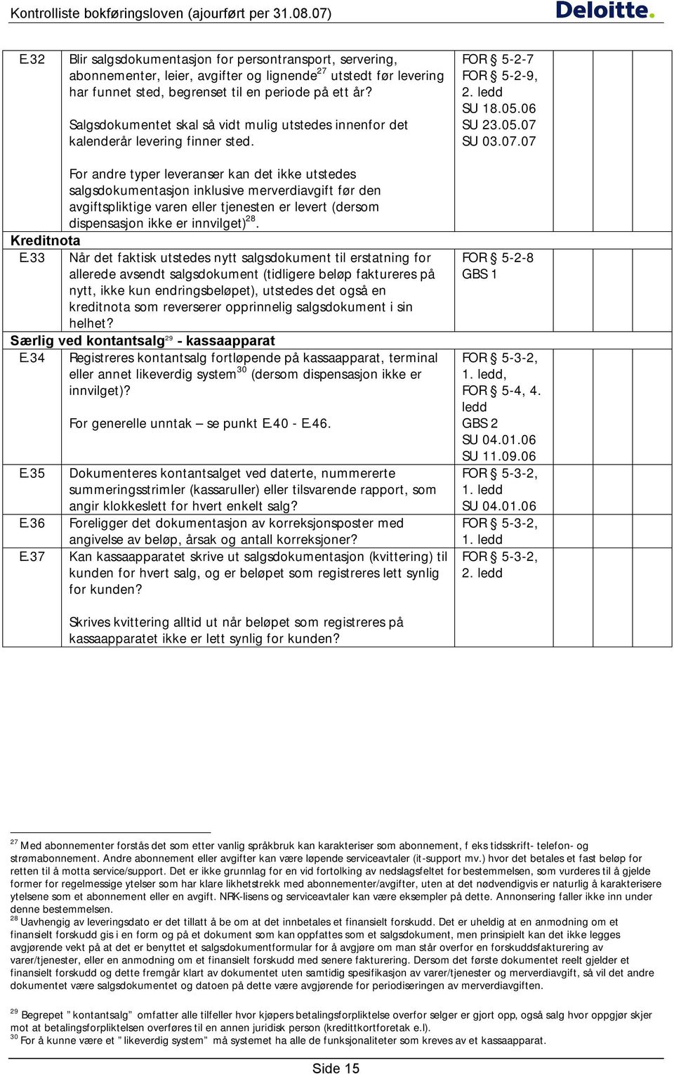 For andre typer leveranser kan det ikke utstedes salgsdokumentasjon inklusive merverdiavgift før den avgiftspliktige varen eller tjenesten er levert (dersom dispensasjon ikke er innvilget) 28.