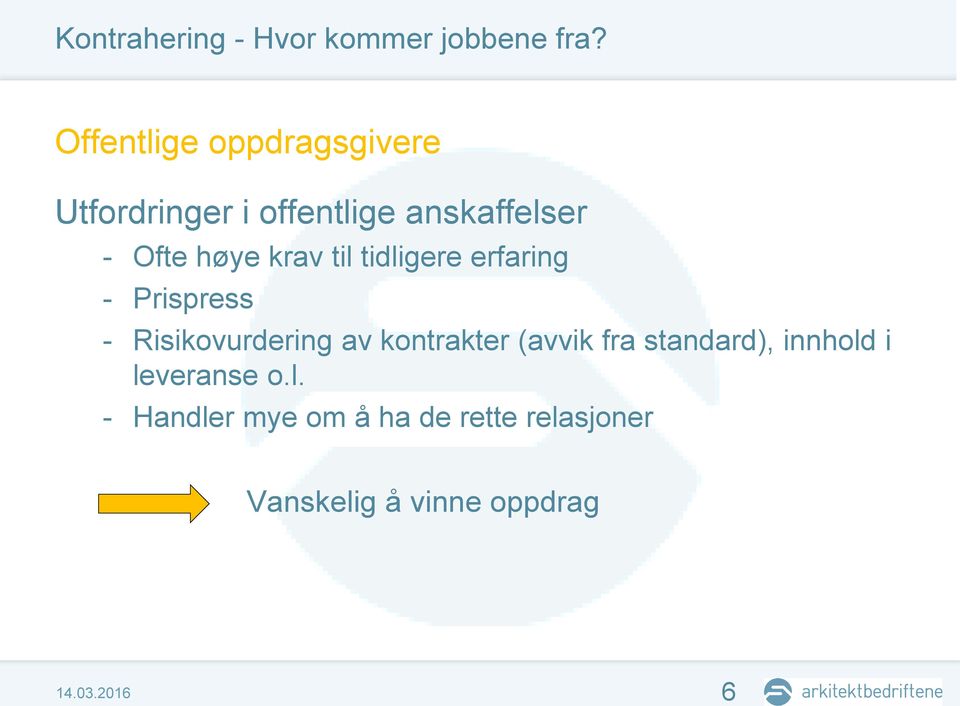 krav til tidligere erfaring - Prispress - Risikovurdering av kontrakter (avvik