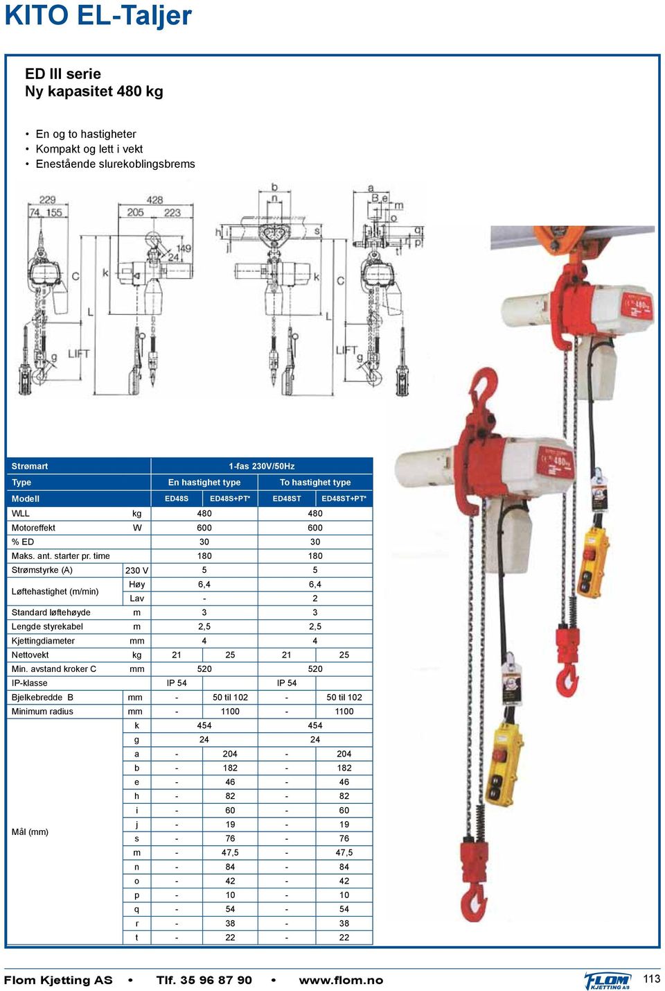 time 180 180 Strømstyrke (A) 230 V 5 5 Løftehastighet (m/min) Høy 6,4 6,4 Lav - 2 Standard løftehøyde m 3 3 Lengde styrekabel m 2,5 2,5 Kjettingdiameter 4 4 Nettovekt kg 21 25 21 25 Min.