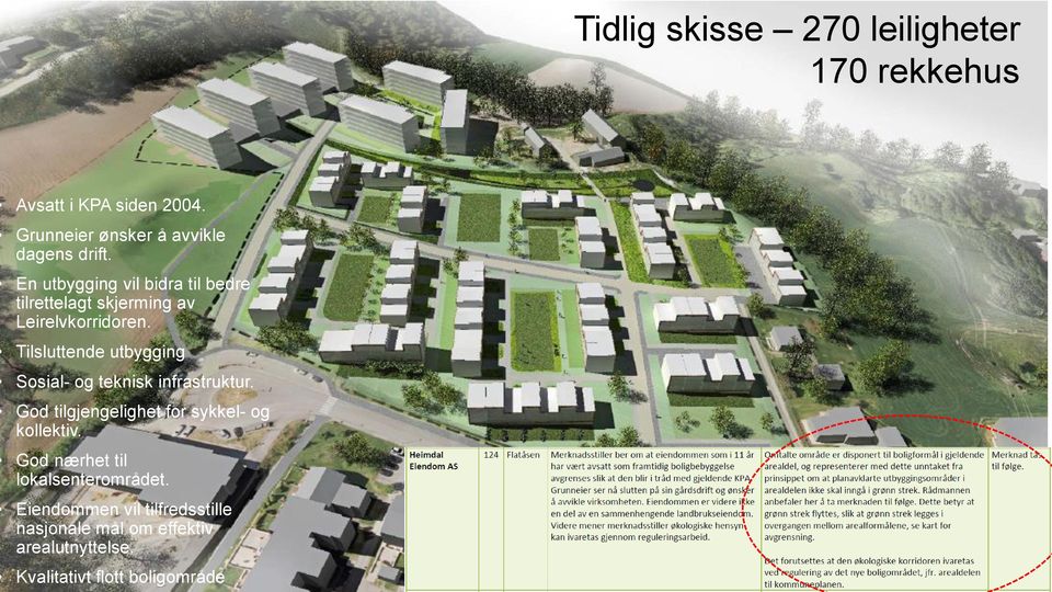 Tilsluttende utbygging Sosial- og teknisk infrastruktur. God tilgjengelighet for sykkel- og kollektiv.