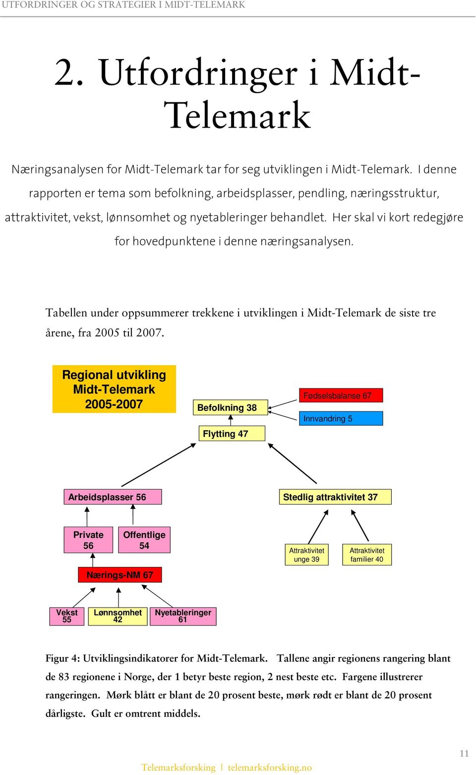 Her skal vi kort redegjøre for hovedpunktene i denne næringsanalysen. Tabellen under oppsummerer trekkene i utviklingen i Midt-Telemark de siste tre årene, fra 2005 til 2007.